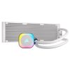 Corsair H150I