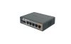 Mikrotik hEX S wired router