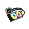Corsair H100I