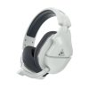 Turtle Beach Stealth 600 Gen 2 USB