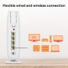 Zyxel WSM20-EU0301F mesh wi-fi system