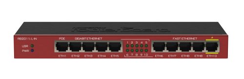 Mikrotik RB2011IL-IN network switch