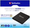 Verbatim 43886 optical disc drive