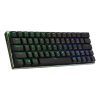 Cooler Master Peripherals SK622 keyboard