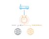 D-Link EAGLE PRO AI wireless router