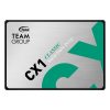 Team Group CX1
