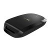 SanDisk EXTREME PRO card reader