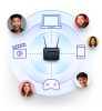 D-Link AC1200 wireless router