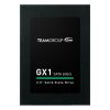 Team Group GX1